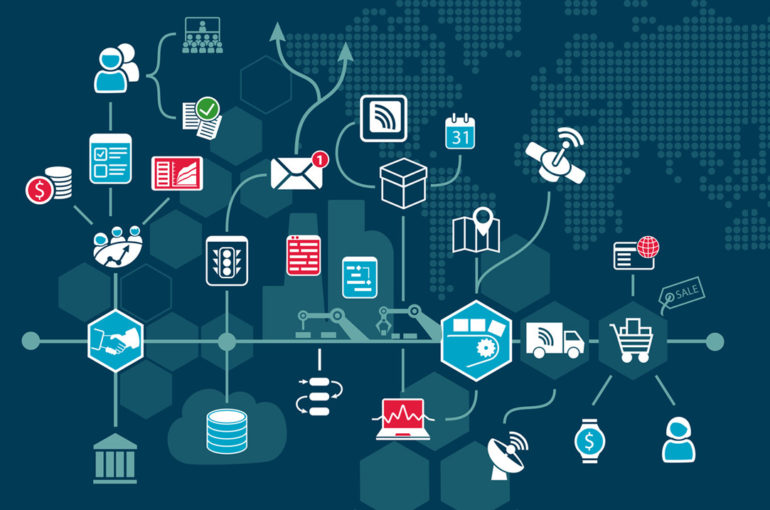 INTEROPERABILITY: ACHILLES HEEL OR THE SPECIAL SAUCE